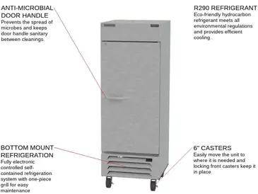 Beverage Air HBR27HC-1 30'' 25.88 cu. ft. Bottom Mounted 1 Section Solid Door Reach-In Refrigerator