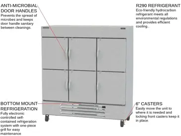 Beverage Air HBR72HC-1-HS 75'' 68.93 cu. ft. Bottom Mounted 3 Section Solid Half Door Reach-In Refrigerator