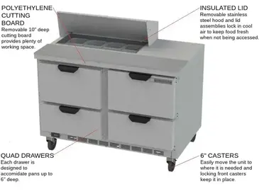 Beverage Air SPED48HC-08-4 48'' 4 Drawer Counter Height Refrigerated Sandwich / Salad Prep Table with Standard Top