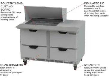 Beverage Air SPED48HC-12M-4 48'' 4 Drawer Counter Height Mega Top Refrigerated Sandwich / Salad Prep Table