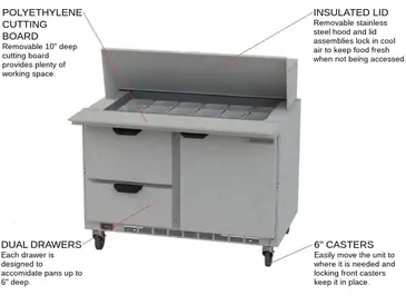 Beverage Air SPED48HC-18M-2 48'' 1 Door 2 Drawer Counter Height Mega Top Refrigerated Sandwich / Salad Prep Table