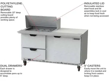 Beverage Air SPED60HC-12M-2 60'' 1 Door 2 Drawer Counter Height Mega Top Refrigerated Sandwich / Salad Prep Table