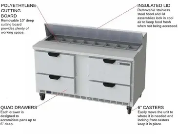 Beverage Air SPED60HC-16-4 60'' 4 Drawer Counter Height Refrigerated Sandwich / Salad Prep Table with Standard Top