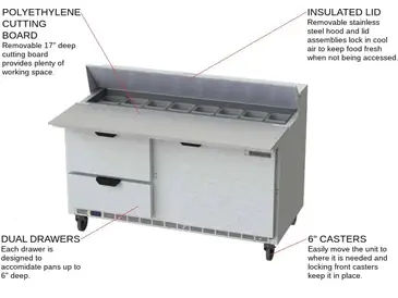 Beverage Air SPED60HC-16C-2 60'' 1 Door 2 Drawer Counter Height Refrigerated Sandwich / Salad Prep Table with Cutting Top