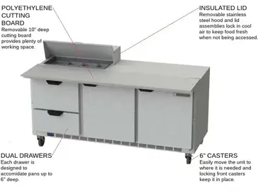 Beverage Air SPED72HC-08C-2 72'' 2 Door 2 Drawer Counter Height Refrigerated Sandwich / Salad Prep Table with Cutting Top