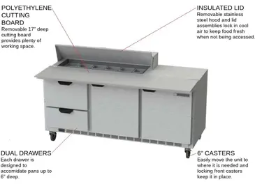 Beverage Air SPED72HC-12C-2 72'' 2 Door 2 Drawer Counter Height Refrigerated Sandwich / Salad Prep Table with Cutting Top