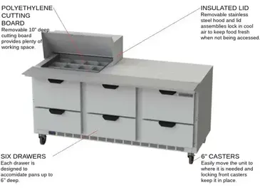 Beverage Air SPED72HC-12M-6 72'' 6 Drawer Counter Height Mega Top Refrigerated Sandwich / Salad Prep Table