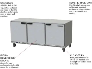 Beverage Air UCR72AHC 72'' 3 Section Undercounter Refrigerator with 3 Left/Right Hinged Solid Doors and Front Breathing Compressor