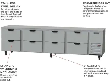 Beverage Air UCRD119AHC-8 119'' 4 Section Undercounter Refrigerator with 8 Drawers and Side / Rear Breathing Compressor