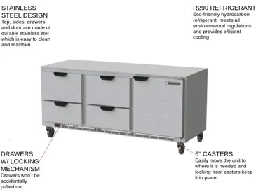 Beverage Air UCRD72AHC-4 72'' 3 Section Undercounter Refrigerator with 1 Right Hinged Solid Door 4 Drawers and Front Breathing Compressor