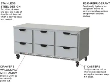 Beverage Air UCRD72AHC-6 72'' 3 Section Undercounter Refrigerator with 6 Drawers and Front Breathing Compressor