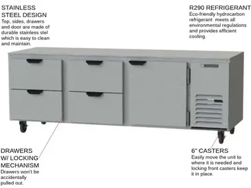 Beverage Air UCRD93AHC-4 93'' 3 Section Undercounter Refrigerator with 1 Right Hinged Solid Door 4 Drawers and Side / Rear Breathing Compressor