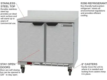 Beverage Air WTF36AHC 36'' 2 Door Counter Height Worktop Freezer with Side / Rear Breathing Compressor - 8.69 cu. ft.