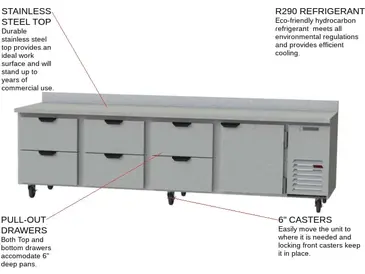 Beverage Air WTRD119AHC-6 119'' 1 Door 6 Drawer Counter Height Worktop Refrigerator with Side / Rear Breathing Compressor - 40.12 cu. ft.