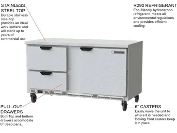 Beverage Air WTRD60AHC-2-FLT 60'' 1 Door 2 Drawer Counter Height Worktop Refrigerator with Side / Rear Breathing Compressor - 17.1 cu. ft.