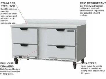 Beverage Air WTRD60AHC-4 60'' 4 Drawer Counter Height Worktop Refrigerator with Side / Rear Breathing Compressor - 14.75 cu. ft.