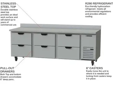 Beverage Air WTRD93AHC-6 93'' 6 Drawer Counter Height Worktop Refrigerator with Side / Rear Breathing Compressor - 29.7 cu. ft.