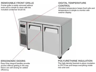 Turbo Air JURF-48-N J Series Side Mount Undercounter Dual Temp