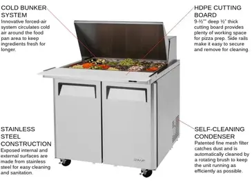 Turbo Air MST-36-15-N6 36.38'' 2 Door Counter Height Mega Top Refrigerated Sandwich / Salad Prep Table