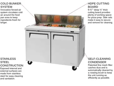 Turbo Air MST-48-N 48.25'' 2 Door Counter Height Refrigerated Sandwich / Salad Prep Table with Standard Top