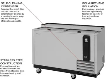 Turbo Air TBC-50SD-N6 Super Deluxe Bottle Cooler