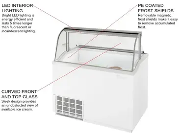 Turbo Air TIDC-47W-N Ice Cream Dipping Cabinet