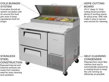 Turbo Air TPR-44SD-D2-N 44'' 2 Drawer Counter Height Refrigerated Pizza Prep Table