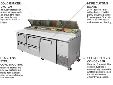 Turbo Air TPR-93SD-D4-N 93.38'' 1 Door 4 Drawer Counter Height Refrigerated Pizza Prep Table