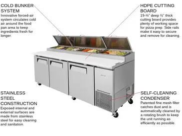 Turbo Air TPR-93SD-N 93.38'' 3 Door Counter Height Refrigerated Pizza Prep Table