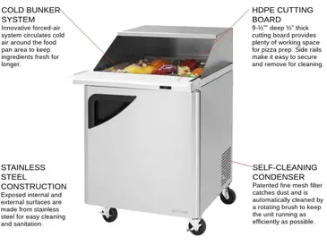 Turbo Air TST-28SD-12-N-SL 27.5'' 1 Door Counter Height Mega Top Refrigerated Sandwich / Salad Prep Table