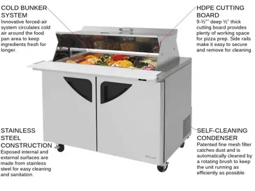 Turbo Air TST-48SD-18-N-DS 48.25'' 2 Door Counter Height Mega Top Refrigerated Sandwich / Salad Prep Table