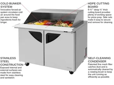 Turbo Air TST-48SD-18-N-SL 48.25'' 2 Door Counter Height Mega Top Refrigerated Sandwich / Salad Prep Table