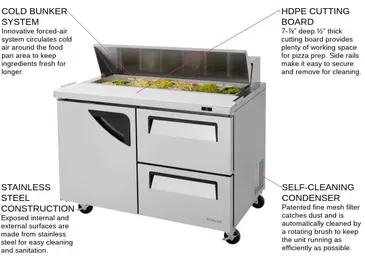 Turbo Air TST-48SD-D2-N 48.25'' 1 Door 2 Drawer Counter Height Refrigerated Sandwich / Salad Prep Table with Standard Top