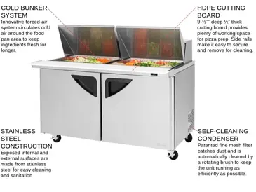 Turbo Air TST-60SD-24-N 60.25'' 2 Door Counter Height Mega Top Refrigerated Sandwich / Salad Prep Table