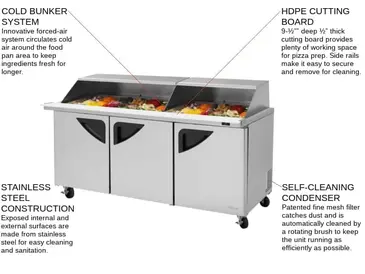 Turbo Air TST-72SD-30-N-SL 72.63'' 3 Door Counter Height Mega Top Refrigerated Sandwich / Salad Prep Table