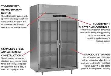 Victory Refrigeration FSA-2D-S1-G-HC 52.13'' 2 Section Glass Door Reach-In Freezer